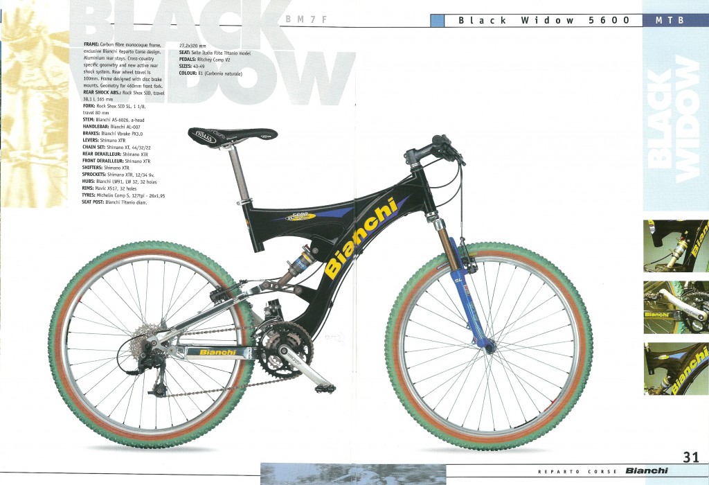 2000 Bianchi Catalogue - pp30-31