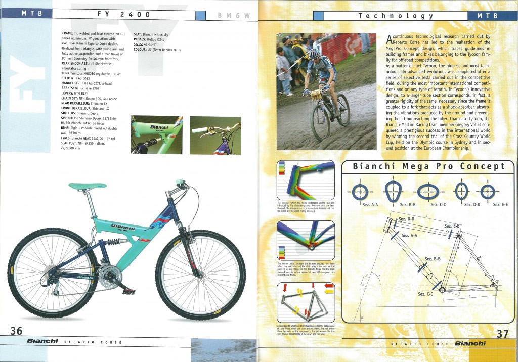 2000 Bianchi Catalogue - pp36-37