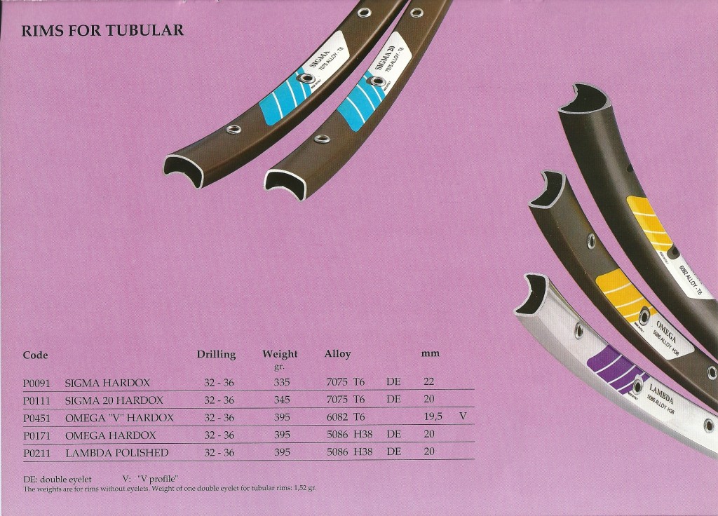 Campagnolo 1993 - pp20-20