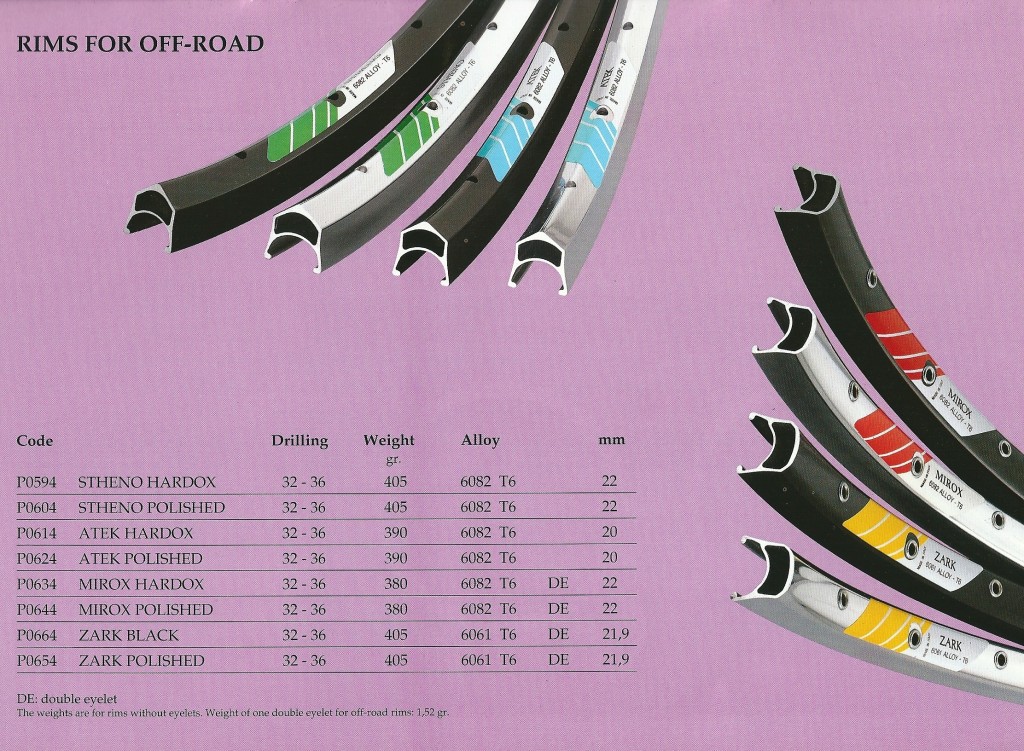 Campagnolo 1993 - pp22-22