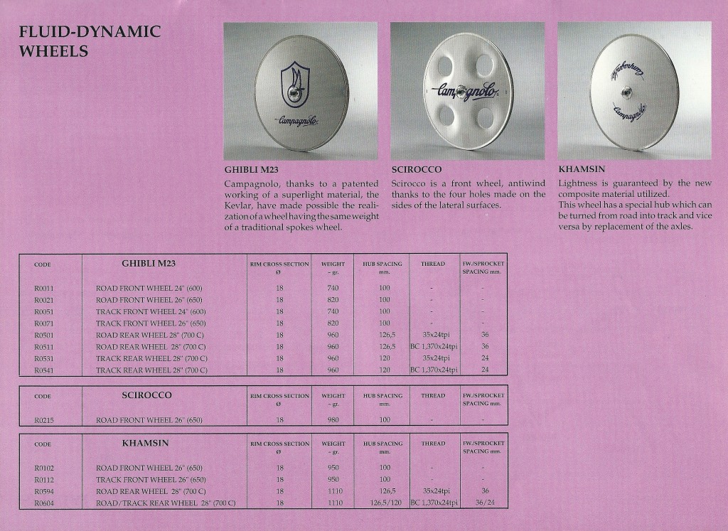 Campagnolo 1993 - pp24-24